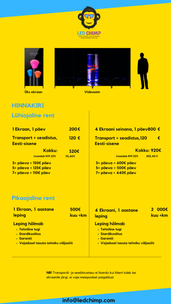 Led ekraanide rent