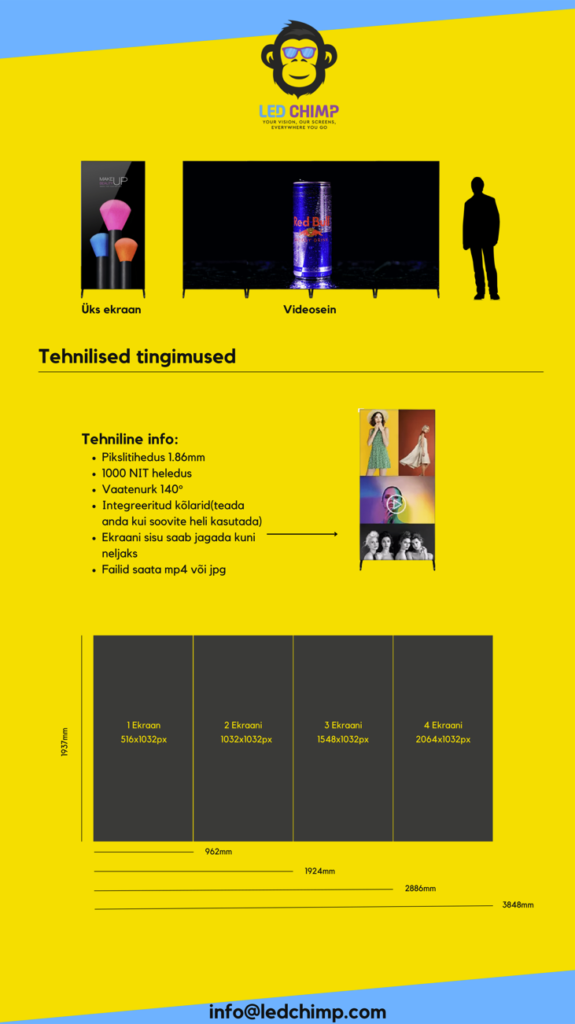 Led ekraanide rent